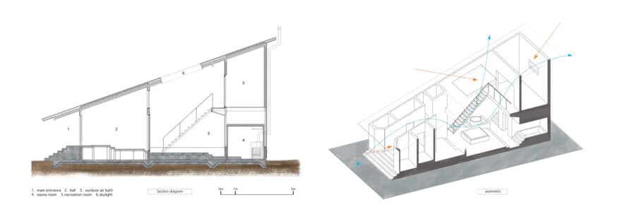 ©ujizono architects